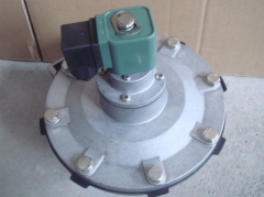 DMF-Z-76S電磁脈沖閥安裝孔尺寸實(shí)際噴吹氣量不僅僅是連接口徑尺寸，根據接口尺寸，往往不能判斷其清灰功能。